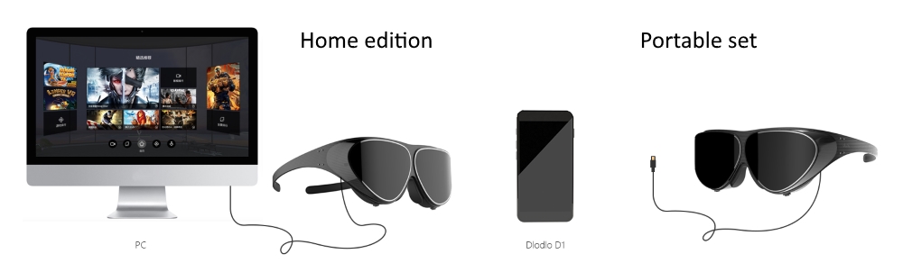 Dlodlo V1 VR Glasses D1